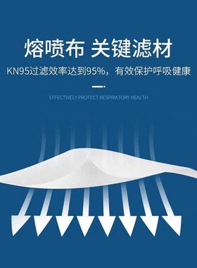 KN95五层口罩100一次性防尘防护成人白色高档防飞沫呼吸
