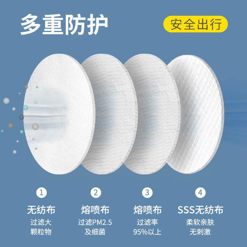 包邮四层男女KF94防飞沫粉尘成人3D立体防护韩国版鱼嘴柳叶形口罩