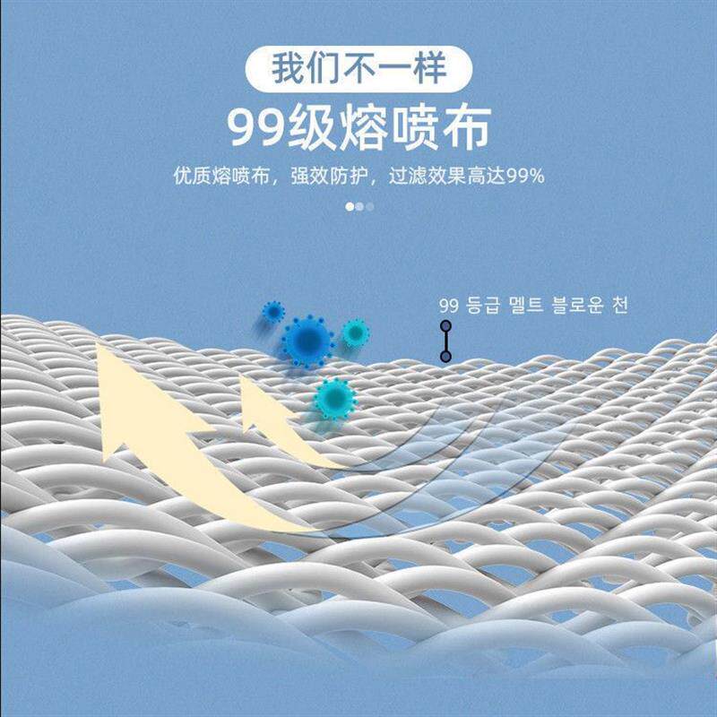韩国KF94鱼嘴型口罩成人防护款白色正品独立包装原装进口四层舒适