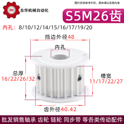 AF型S5M26齿两面平无台