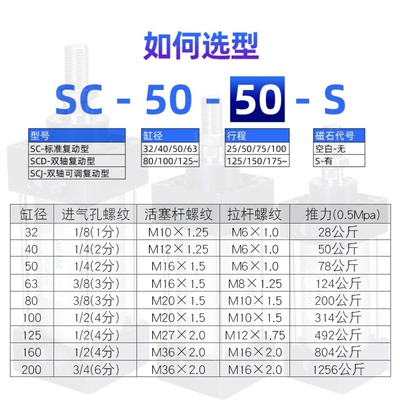 SC亚德客型气动大推力标准气缸SC40X50X63X80X100X125-50X100S-CB