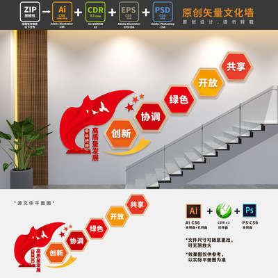 牢牢把握高质量发展党建楼梯楼道文化墙新发展理念AI+CDR+PSD素材