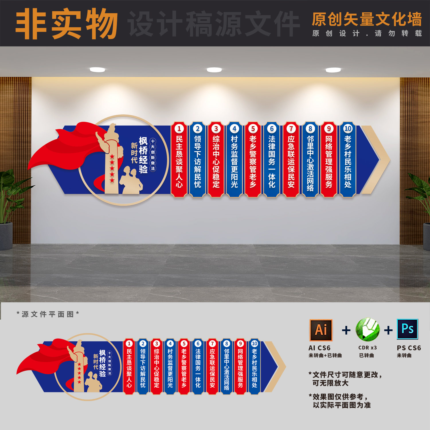 公安派出所警务室枫桥经验十大创新做法展板文化墙ai cdr psd素材