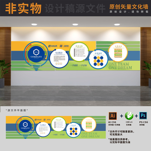 企业公司简介背景展板办公室历程理念文化墙AI+CDR+PSD设计稿模版