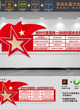 新时代爱国统一战线基本任务统战部侨联党建文化墙AI+CDR+PSD素材