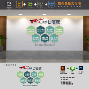 中式清新算好人生廉政七笔账文化墙AI+CDR+PSD设计稿素材文件