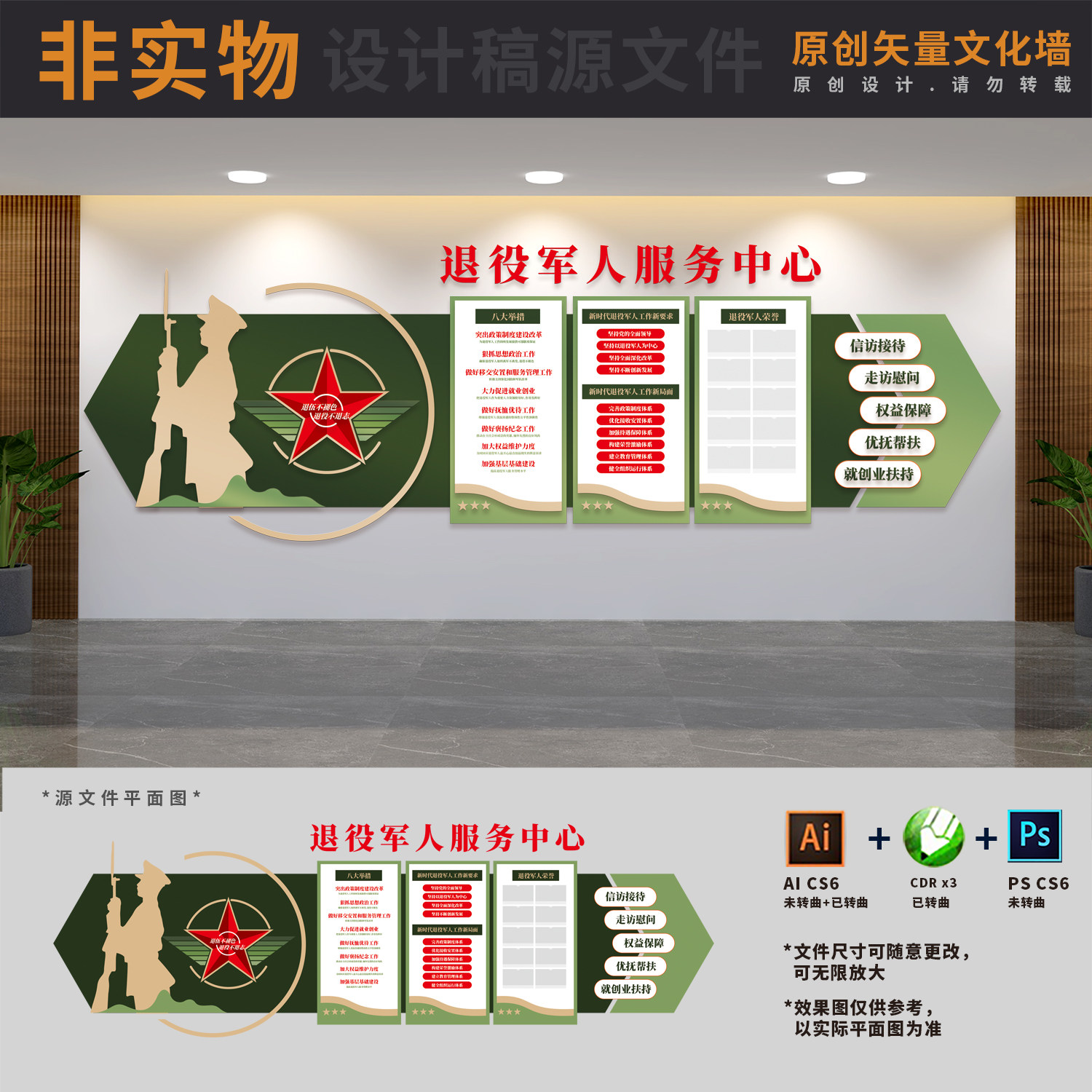 退役军人事务局服务中心老兵之家制度展板文化墙ai cdr psd设计稿