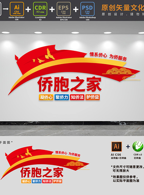 归国华侨联合会标语侨胞侨眷之家文化墙归侨背景墙AI+CDR+PSD素材