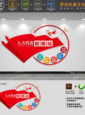 人大代表之家联络站党建文化墙党代表工作室背景AI+CDR+PSD设计稿