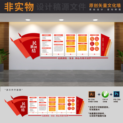 民族团结制度宣传栏展板背景文化墙AI+CDR+PSD设计稿素材文件