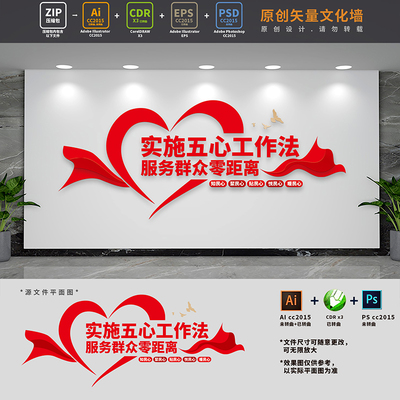 五民五心工作法议事园群众村民说事室党建文化墙AI+CDR+PSD设计稿