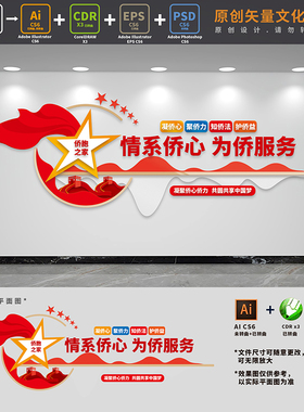 归国华侨联合会标语侨胞侨眷之家文化墙归侨背景墙AI+CDR+PSD素材