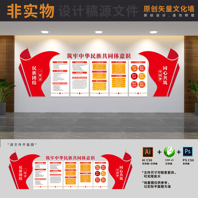 民族团结制度宣传栏展板背景文化墙AI+CDR+PSD设计稿素材文件