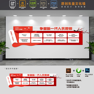 校园四有好老师寄语人民教师学校党建文化墙AI+CDR+PSD设计稿文件