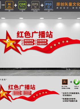 红色广播站文化墙党建直播间红色之声背景形象墙AI+CDR+PSD设计稿