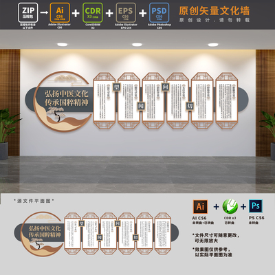 新中式中医院文化墙中医养生馆展板名医堂背景形象AI+CDR+PSD素材