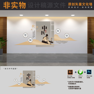 中医科院文化墙中医馆四季养生之道理疗健康背景墙AI+CDR+PSD素材