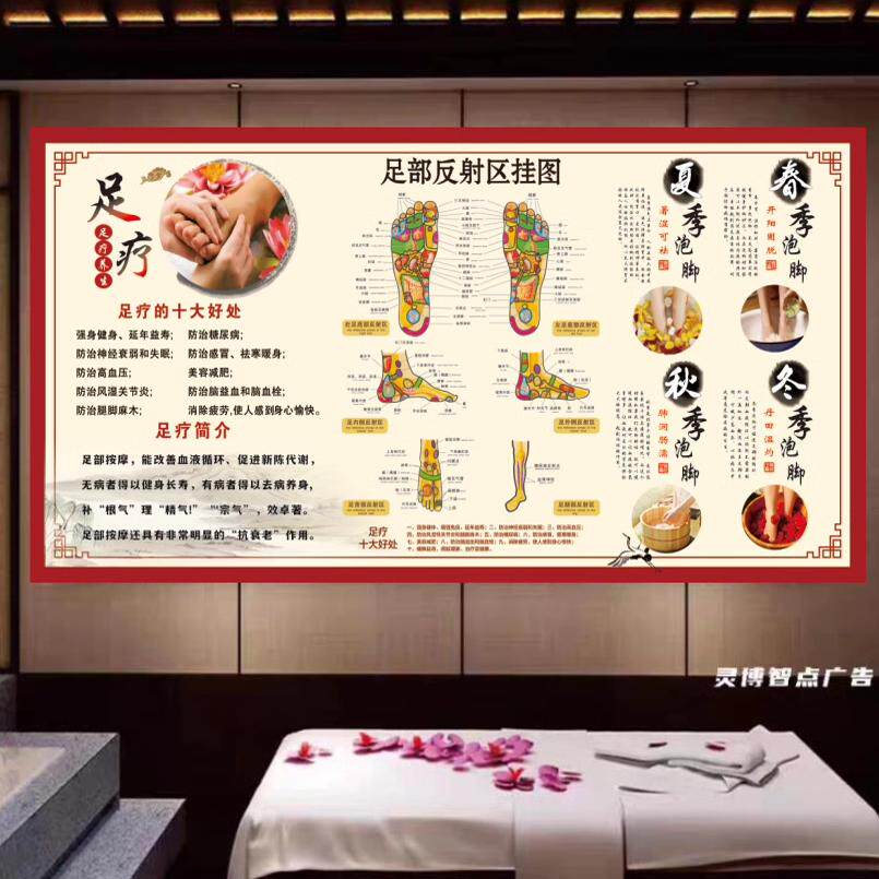 足浴养生海报足疗广告贴纸足底按摩穴位发射区图泡脚好处图片装饰