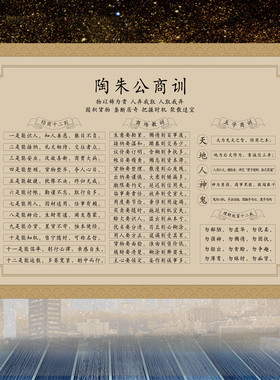 陶朱公商训陶朱公生意经书经商十八法中式家用商用墙贴挂图画海报