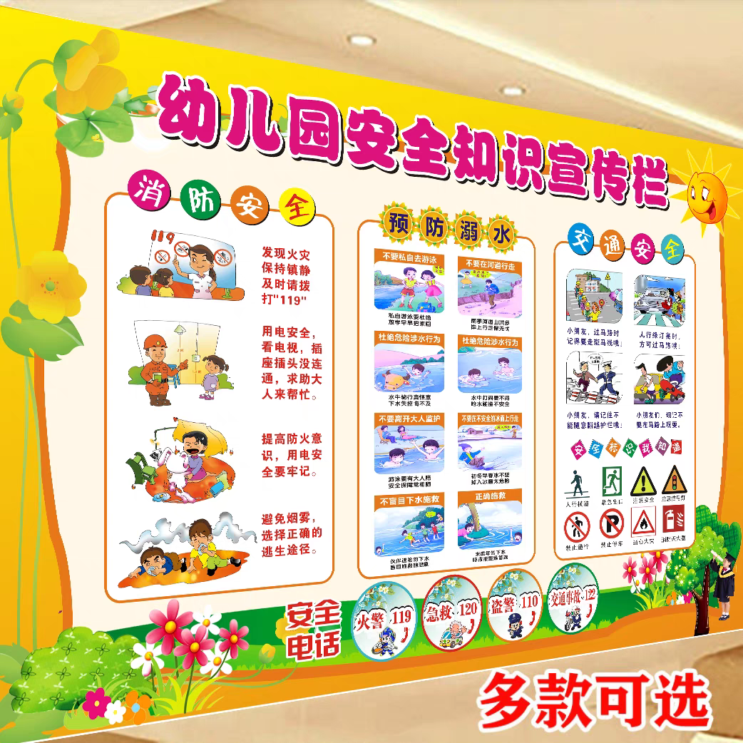 幼儿园手足口病预防防溺水消防交通安全健康安全教育知识宣传栏