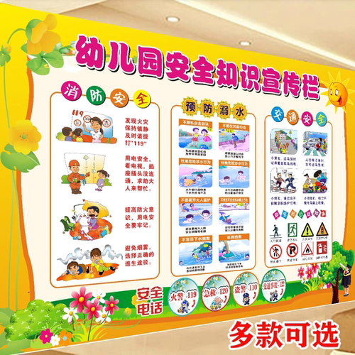 幼儿园手足口病预防防溺水消防交通安全健康安全教育知识宣传栏
