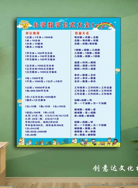 大九九乘法口诀表挂图二年级19x19乘法 小学数学单位换算大全墙贴