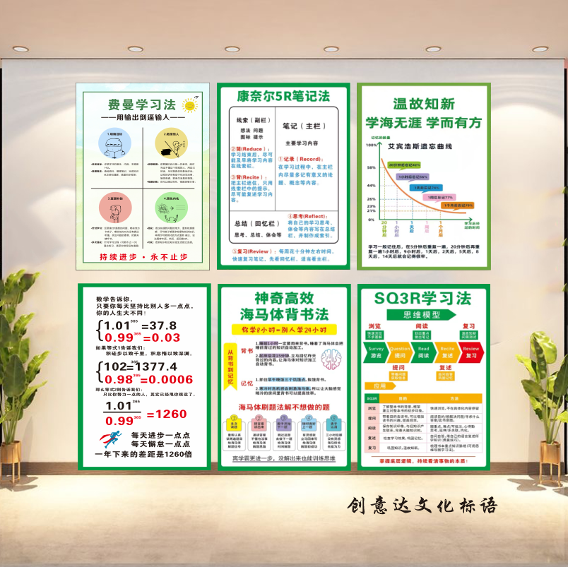 费曼学习法 神奇高效海马体背书法艾宾浩斯遗忘曲线班级文化墙贴,家居饰品,现代装饰画,淘宝优惠券,粉丝福利购,淘宝优惠卷