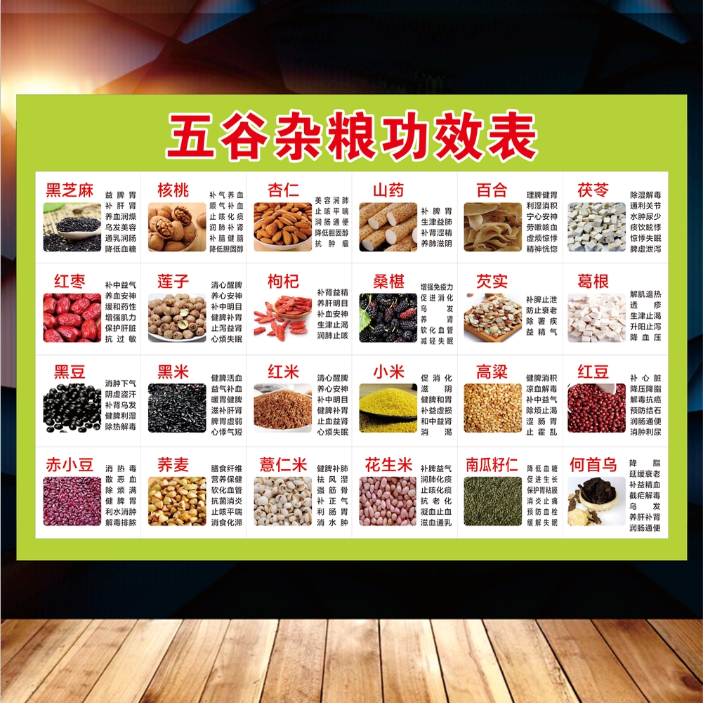 五谷杂粮功效海报背胶广告贴纸贴画厨房餐厅五谷杂粮海报背景图