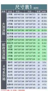 销邮政快递专用电商4号泡沫箱生鲜水果小龙虾冷藏保鲜保温加厚厂