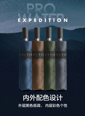 【雨伞】Topumbrella双层加固加厚防抗风自动折叠伞户外风晴雨伞