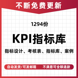 财务销售研发部门KPI绩效考核表指标库管理制度方案设计操作流程
