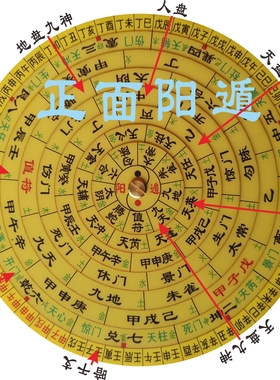 飞盘奇门遁甲布局盘起局鸣法枢要衍象括囊法窍旨归八层直径19.5cm