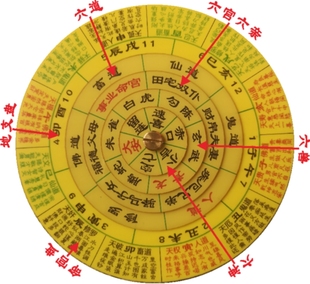 小六壬一掌经14厘米直径