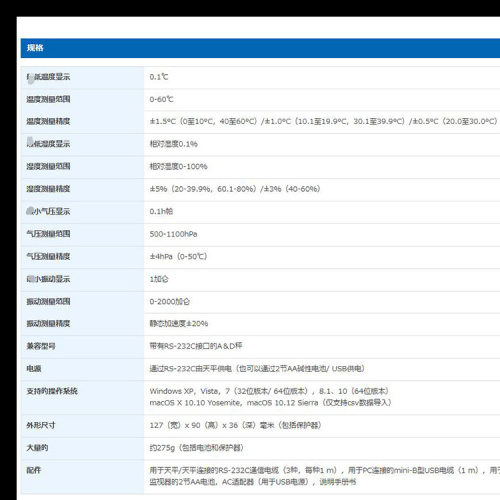 日本AND环境记录仪-1687