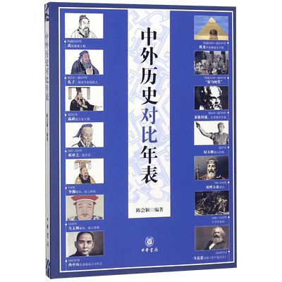 中外历史对比年表