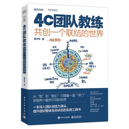 4C团队教练(共创一个联结的世界)