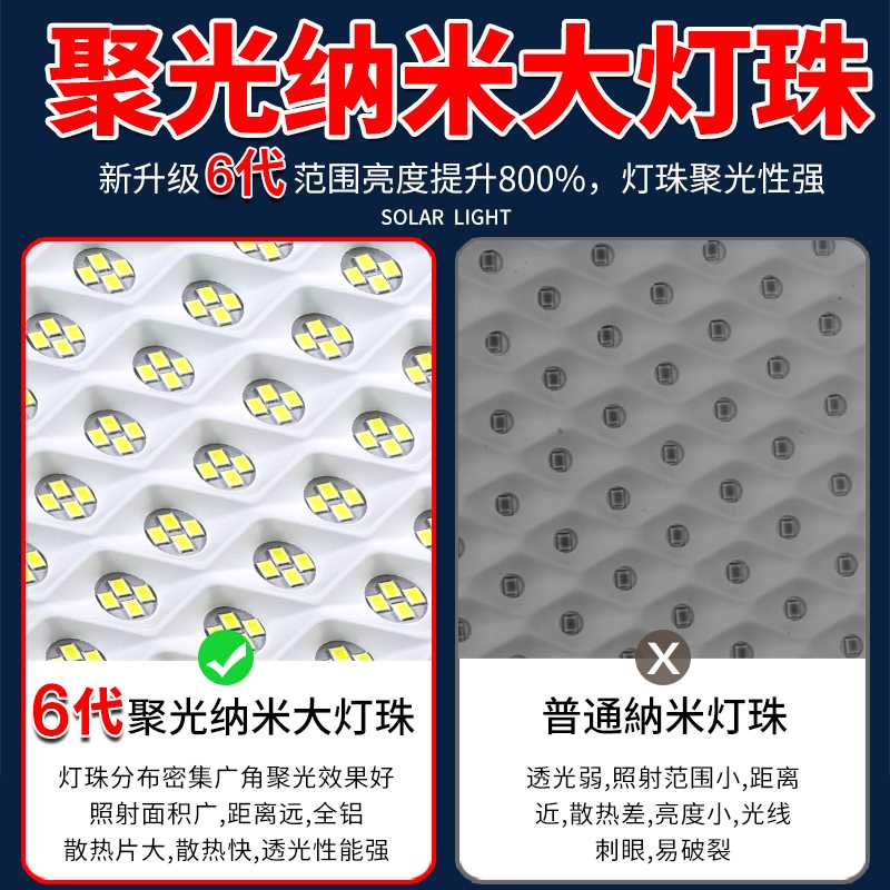 太阳能户外灯新农村庭院灯超亮大功率1000W一拖二防水家用LED路灯