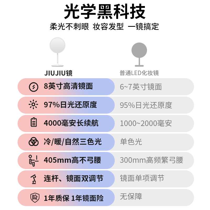 斐色耐jiujiu镜台式led化妆镜带灯智能美妆镜桌面梳妆台镜子礼物