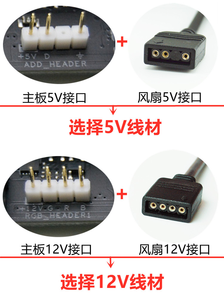 [LENGTHENED 50CM] GODLIGHT SYNCHRONOUS FAN RGB LIGHTING INTERFACE EXTENSION CABLE 5V12V RGB EXTENSION CABLE