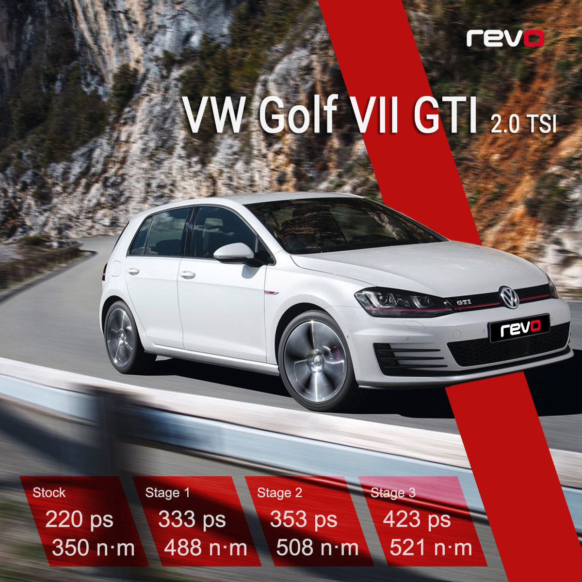 英国REVO大众Volkswagen 高尔夫7 GTI 2.0T 性能升级程序ECU