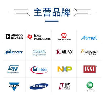 TPS43060RTER TPS43060 43060 贴片WFQFN16 开关控制器 全新现货