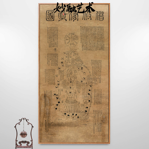 借假修真图中医馆装饰画仿古