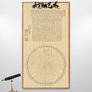 见界总星图古代天文学星象星座壁画新中式装饰画走廊过道竖版挂画