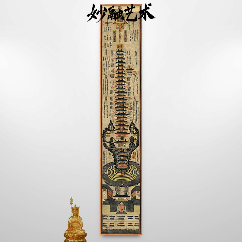 三界九地之图敦煌遗书壁画仿古画