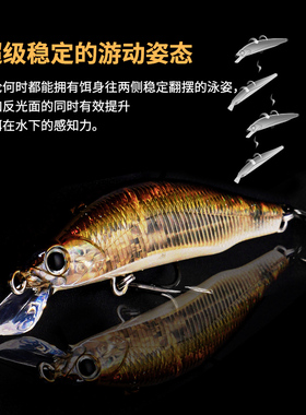 领峰不空沉水米诺65S/85S路亚饵杨博翘嘴海鲈鱼远投硬饵淡水饵