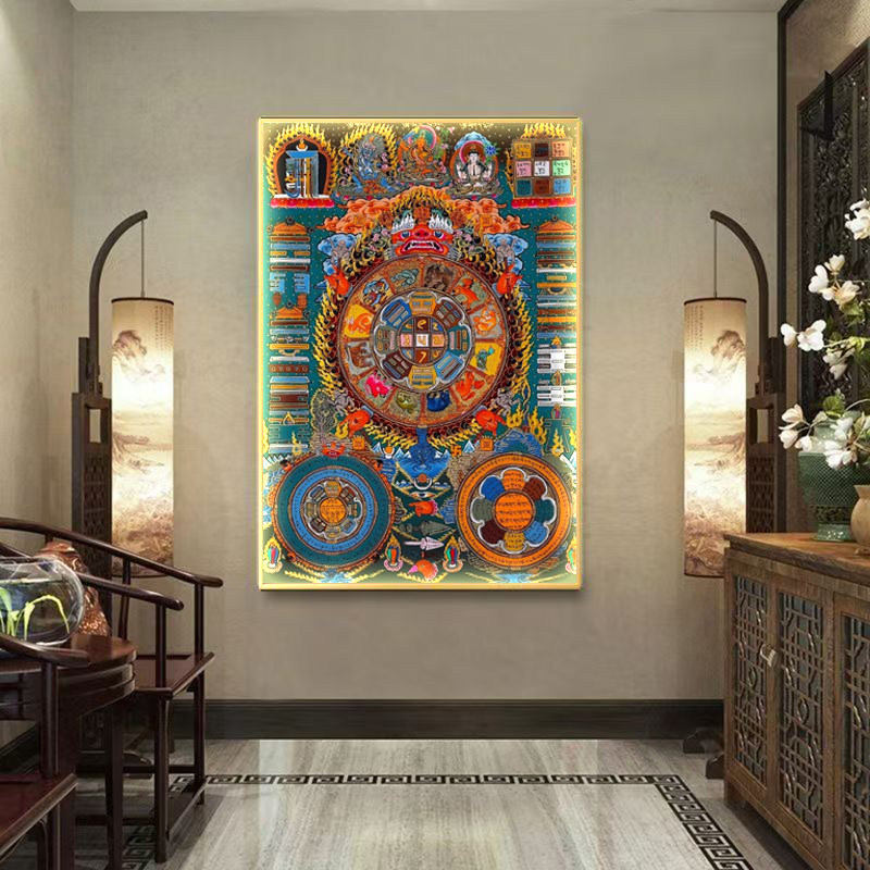 时轮金刚坛城图挂画唐卡西藏九宫八卦客厅佛堂寺庙禅意壁画带灯光