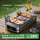德国Fastee法诗缇电烤炉家用烧烤室内烤肉炉子烧烤架烤串机烧烤炉