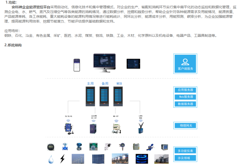 能耗管理系统安科瑞Acrel-7000企业水电煤气数据采集用能统计直观