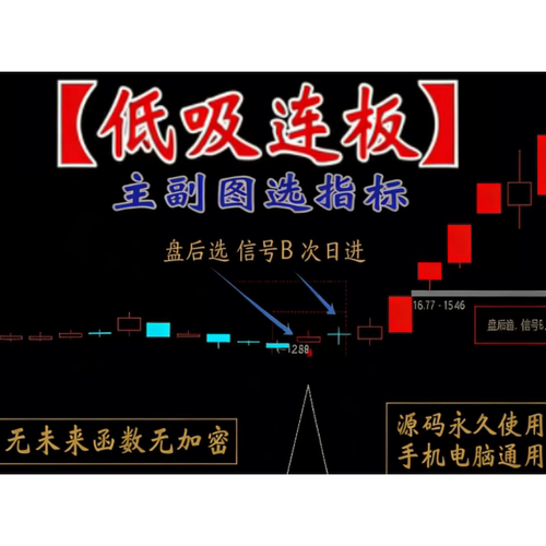 低吸连板条件设置预警主图显示买点B点第二日可低吸购买