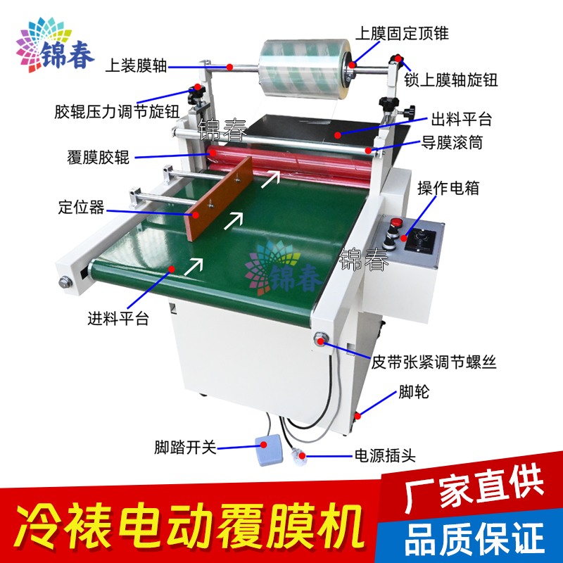锦春冷裱覆膜机电动单双面